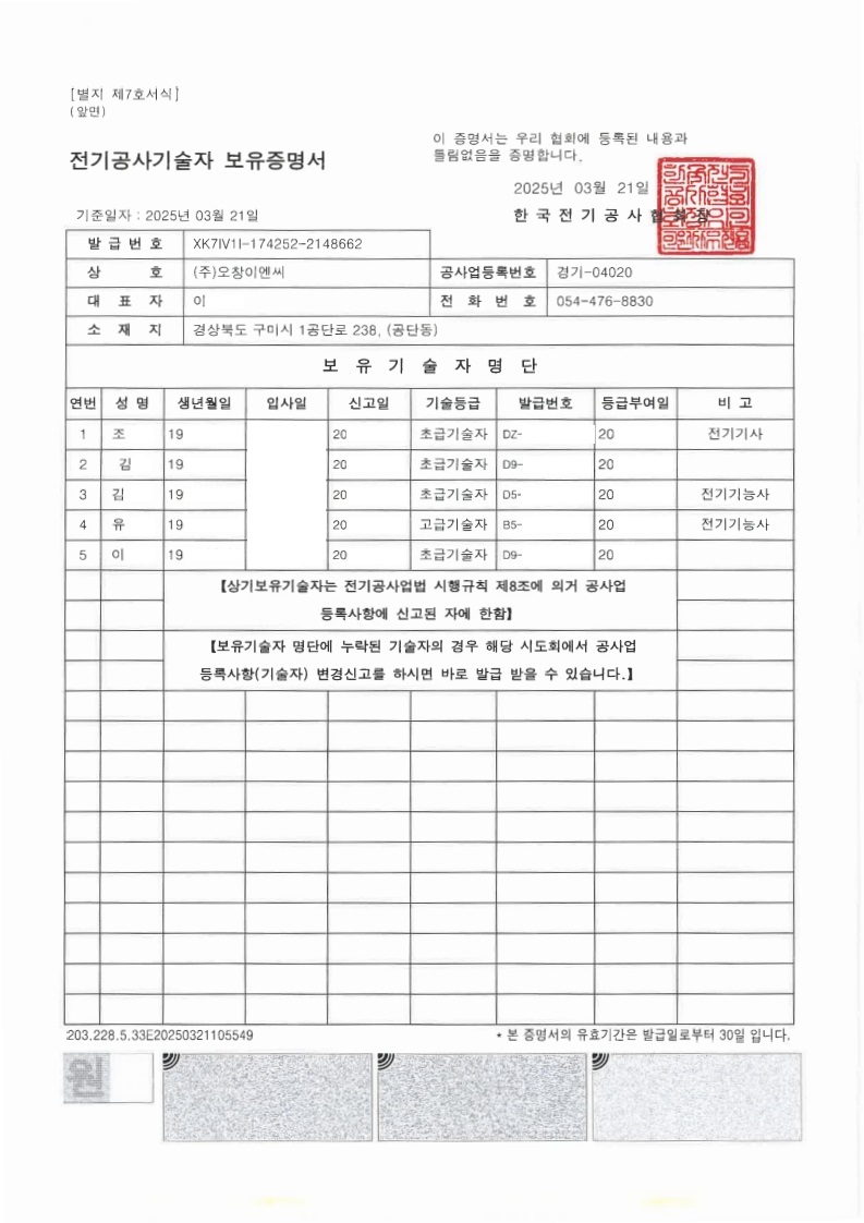 전기공사 기술자 보유현황